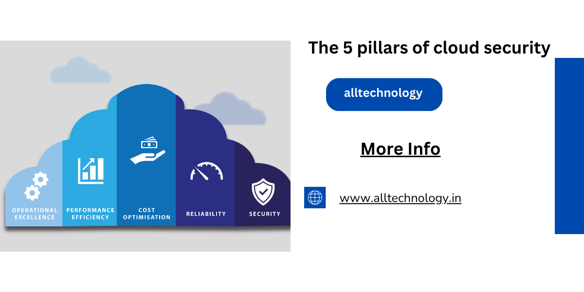 The 5 pillars of cloud security