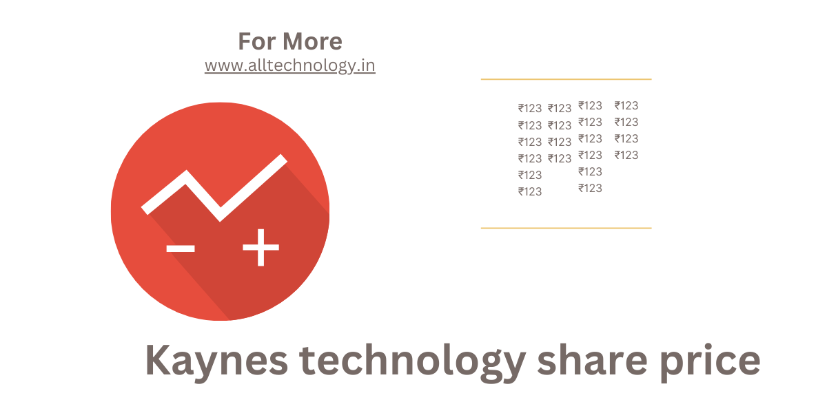 Kaynes technology share price